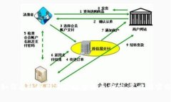 如何有效维护加密数字货
