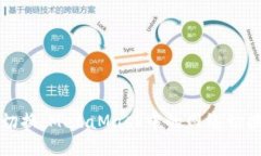 轻松切换：MetaMask中的网络