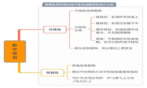 一个不构建的请求。我的回应将根据您所提供的内容进行适当的构建。请重新给出具体要求或修正您的请求。