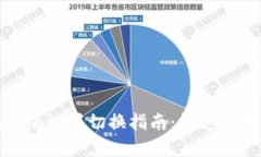 小狐钱包网络设置切换指